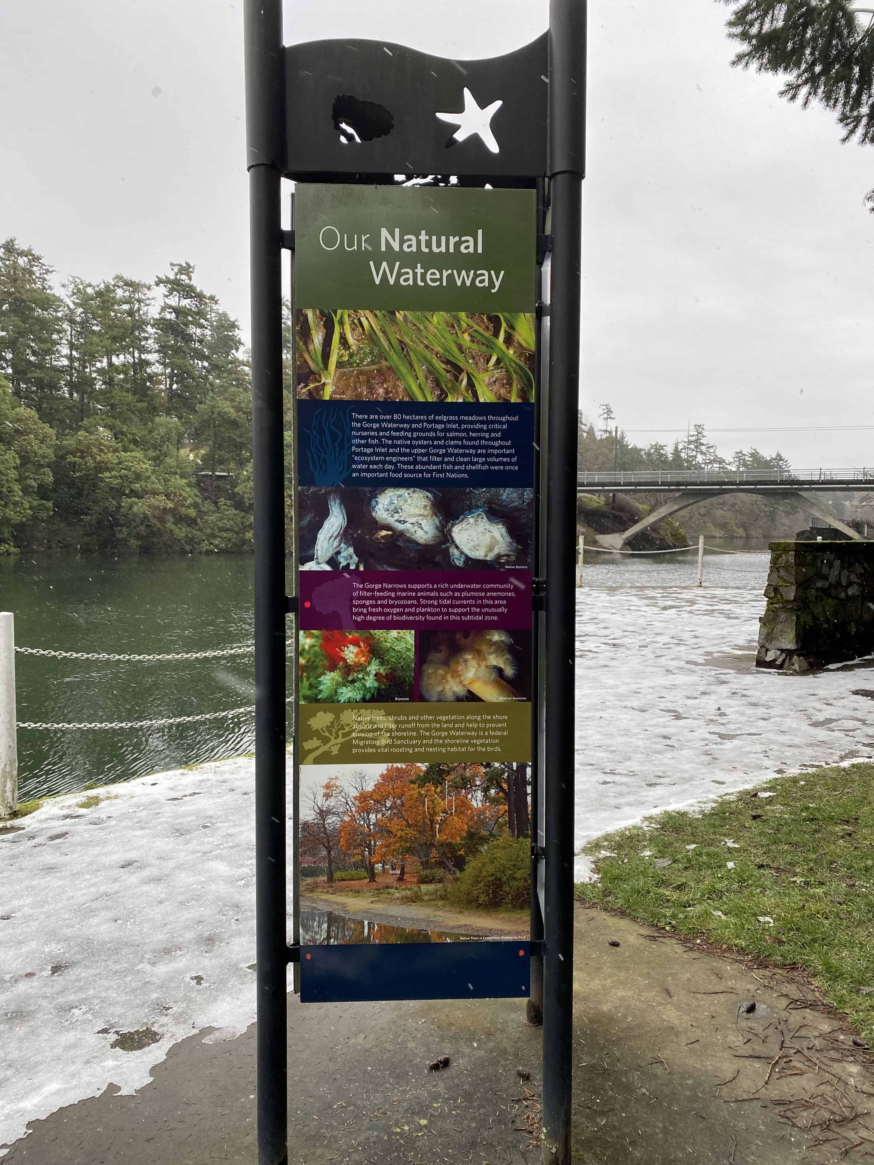 Signage at nearby park Victoria