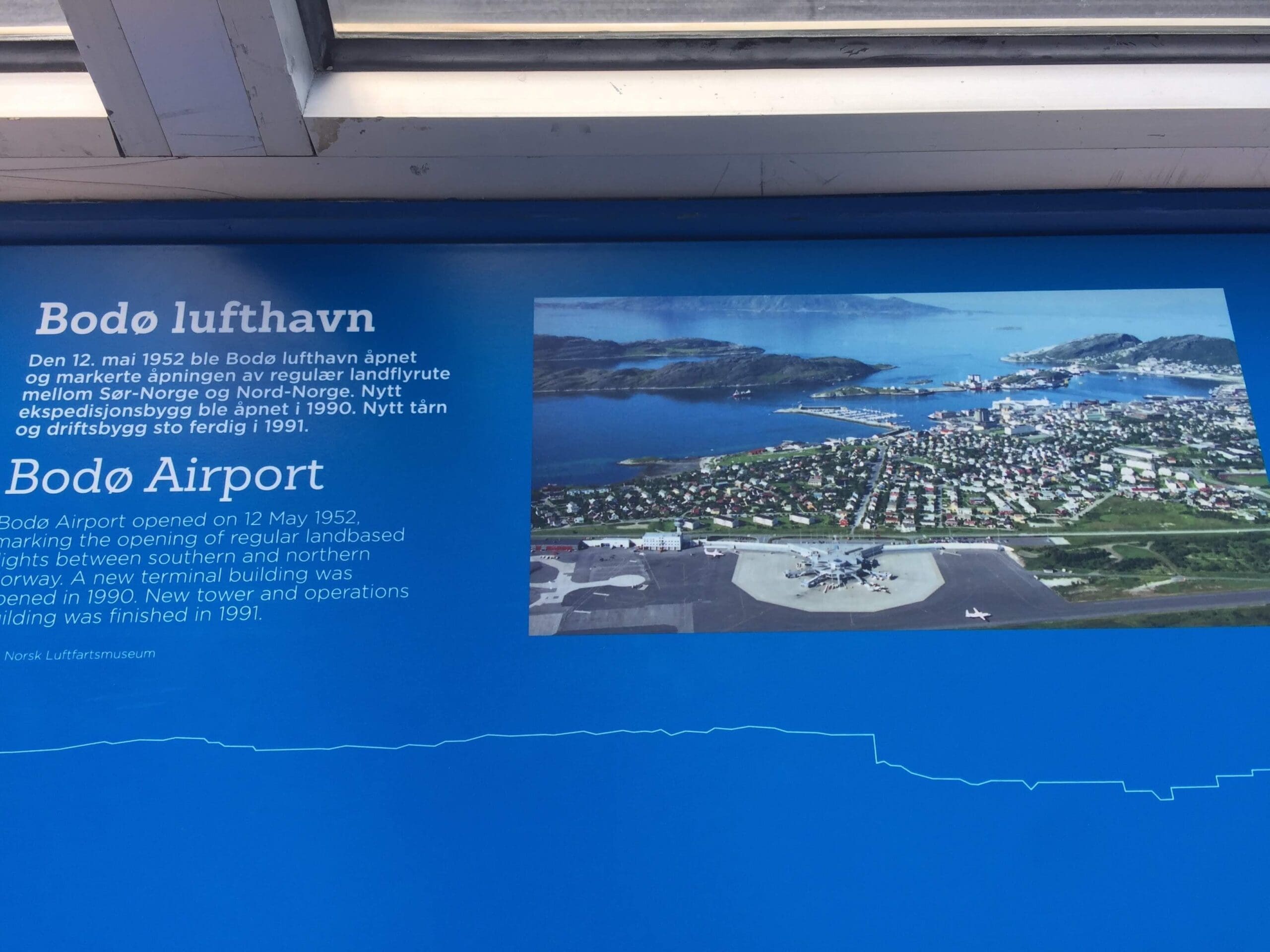 Signage depicting the history of Bod&oslash; is dispersed throughout the museum